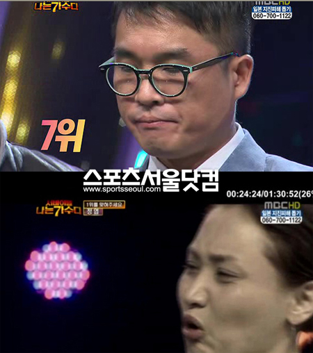 ▲논란의 중심에 선 김건모(위)와 이소라/사진=캡쳐