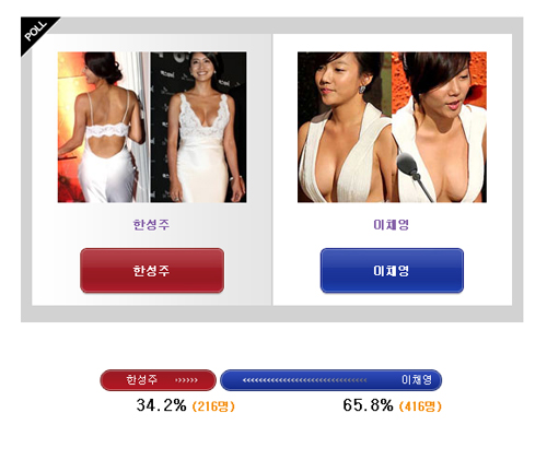 ▲파격적인 드레스를 선보인 한성주(왼쪽)와 이채영.