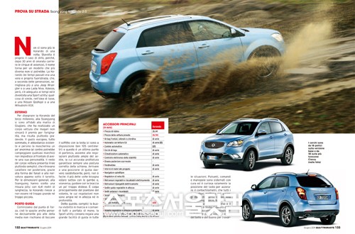 ▲ 이탈리아 콰트로루오트 잡지에 실린 쌍용차 코라도C