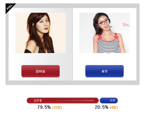 ▲화보를 통해 미의 대결을 펼친 김하늘(왼쪽)과 서우