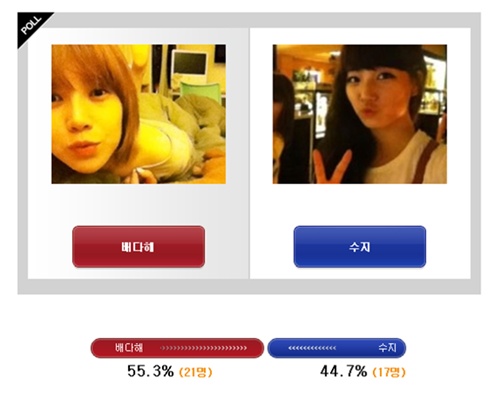 ▲귀여운 셀카 사진으로 미의 대결을 펼친 배다해(왼쪽)와 미스에이 수지