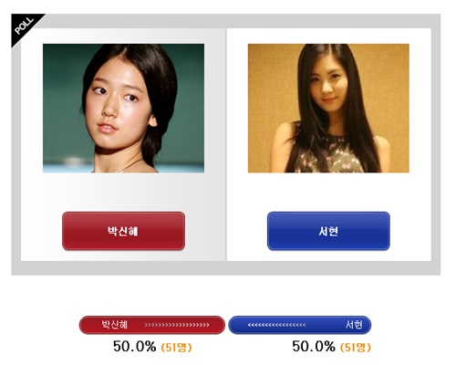 ▲씨앤블루의 보컬 정용화와 호흡을 맞춘 박신혜(왼쪽)와 소녀시대 서현