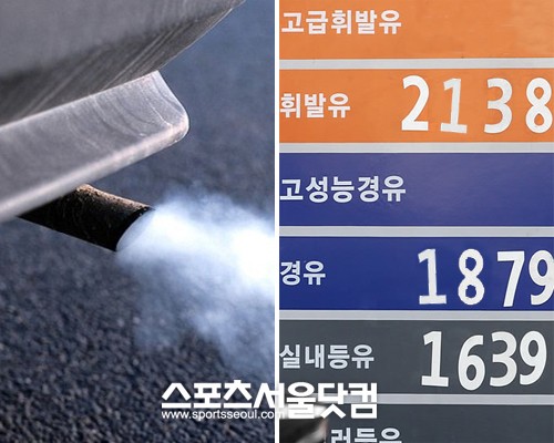 ▲ 공회전 사진(왼), 지난 7일 주유소 기름 값 가격