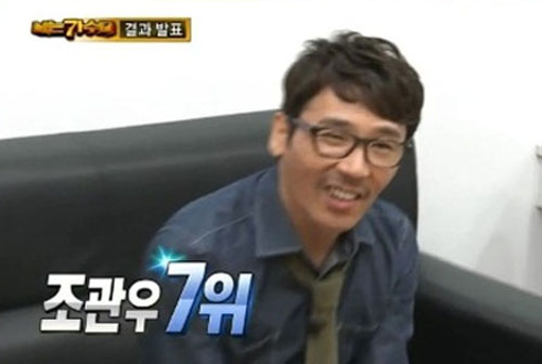 ▲나는 가수다에서 몇 주 째 하위권에 머물러 있는 조관우 /사진=MBC 우리들의 일밤-나는 가수다 방송 캡처