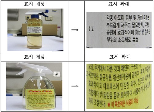▲일반 목초액의 효능·효과 표시 사례