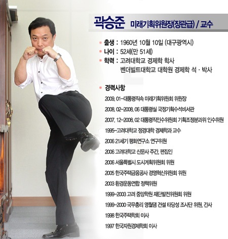 ▲고려대학교 경제학 교수를 겸하고 있는 곽 위원장은 영화·음악뿐만 아니라 격투기도 즐겨 한다. / 사진제공 = 경제월간 럭스맨(Luxmen)