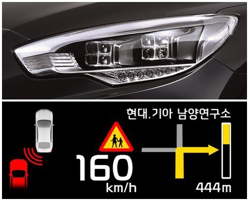 ▲ 기아차 K9에 적용된 LED 풀 어댑티브 헤드램프(위), 헤드업 디스플레이(HUD)
