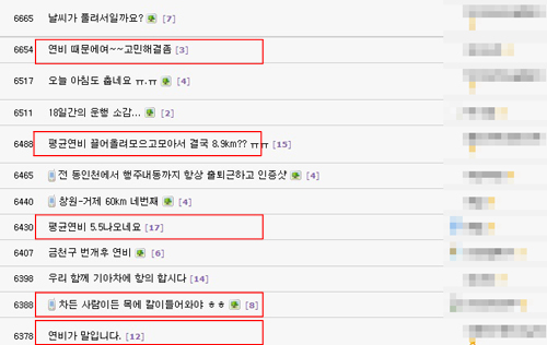 ▲ 포털 사이트 K5 하이브리드 카페 연비 게시판