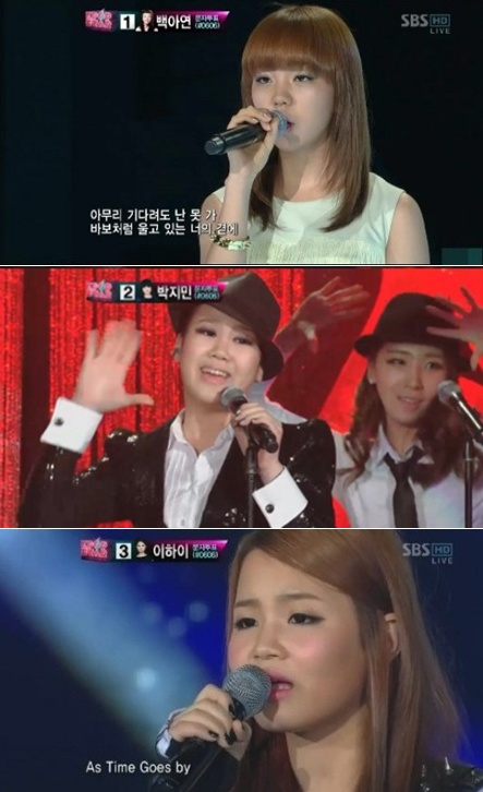 ▲ SBS K팝스타에서 톱3에 진출한 백아연-박지민-이하이(위쪽부터). / SBS K팝스타 방송 캡처