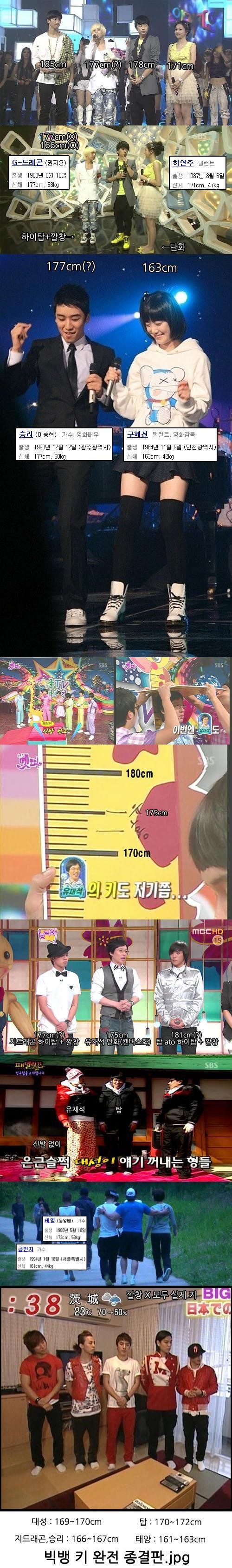 ▲빅뱅 키 완전 종결판이라는 제목의 사진이 인터넷상에서 화제다. /온라인 커뮤니티