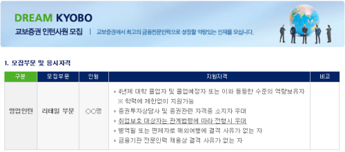 교보증권이 인턴사원들에게 무리한 실적을 요구했다는 주장이 제기돼 논란이 일고 있다.