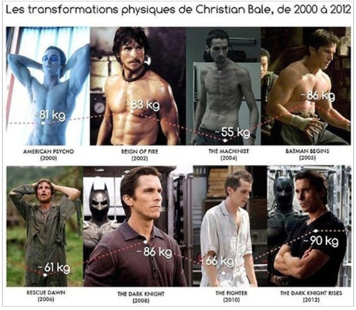 배우 크리스찬 베일의 작품에 따른 체중 변화가 새삼 화제가 되고 있다./온라인 커뮤니티