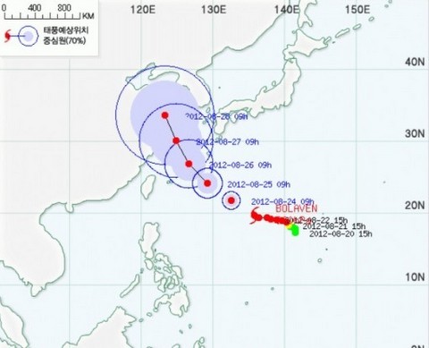 제15호 태풍 볼라벤 예상 이동경로./기상청