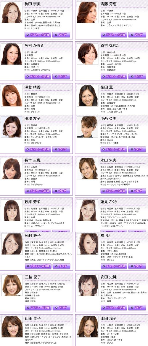 미마녀 프로필 사진 중 일부. 모두 40대 답지 않은 탱탱한 피부와 미모를 자랑한다./미마녀 홈페이지
