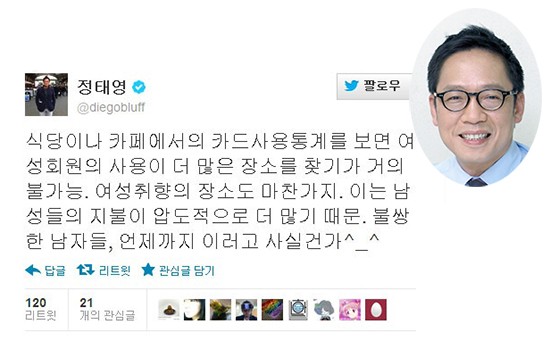트위터에 불쌍한 남자들이라는 글을 올려 논란을 일으킨 정태영 현대카드·현대캐피탈 사장(원안)이 현대차그룹 금융계열사인 현대커머셜의 중간배당을 챙긴 것으로 드러났다.