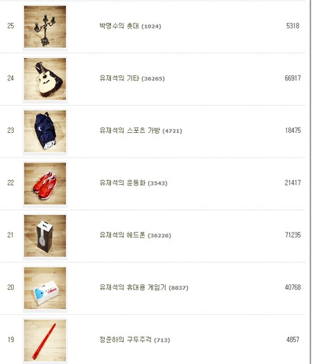 무한도전 멤버들이 내놓은 선물에 높은 관심이 집중되고 있다. /MBC 무한도전 홈페이지 캡처