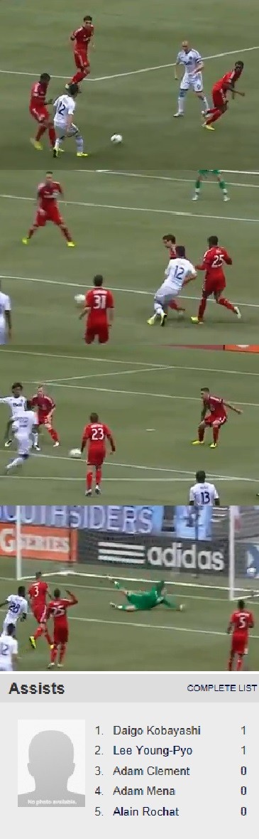 이영표(등번호 12)가 3일(한국 시간) 열린 MLS 토론토 FC와 개막전에서 시즌 첫 도움을 기록하며 맹활약했다. / 유튜브 영상 캡처, MLS 홈페이지