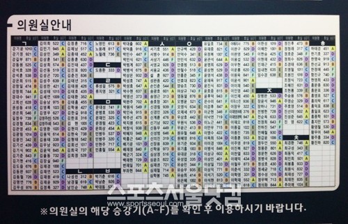 국회의원회관에는 300명 국회의원들 개개인의 의원실이 있다. / 김수경 인턴기자