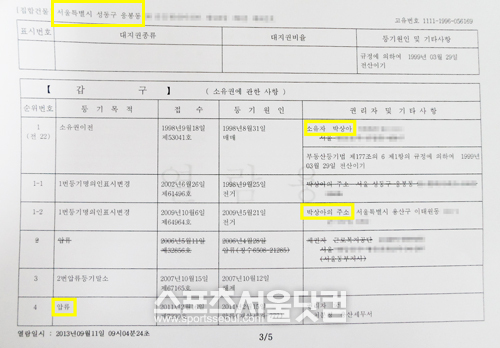 등기부등본에 따르면 박상아 씨 소유의 서울 성동구 응봉동 아파트는 국세청에 압류돼 있다. / 등기부등본 캡처