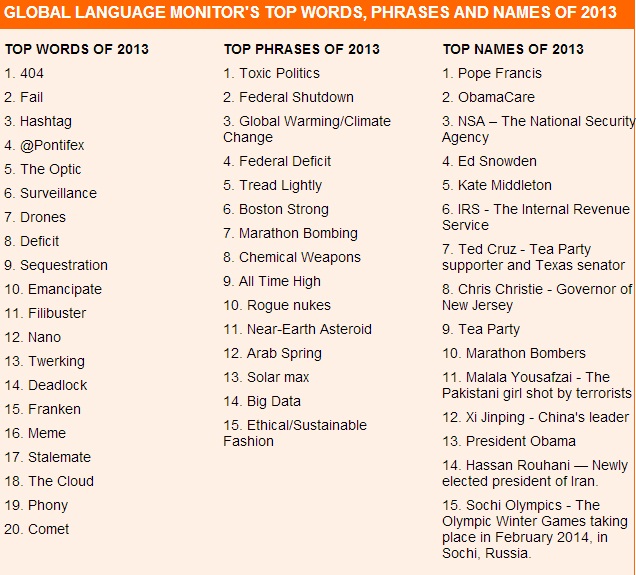 올해 영어 단어 1위로 숫자 404가 꼽혔다. /데일리 메일 캡쳐