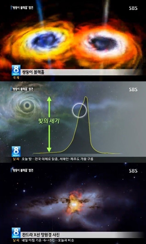 국내 연구진이 쌍둥이 블랙홀을 발견했다. / SBS 캡처
