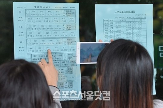 수능 만점자가 8명으로 집계됐다./ 더팩트DB