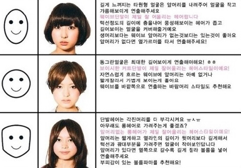 얼굴형에 어울리는 헤어라는 제목의 게시물이 온라인 상에서 인기를 끌고 있다./사진=온라인 커뮤니티 캡처
