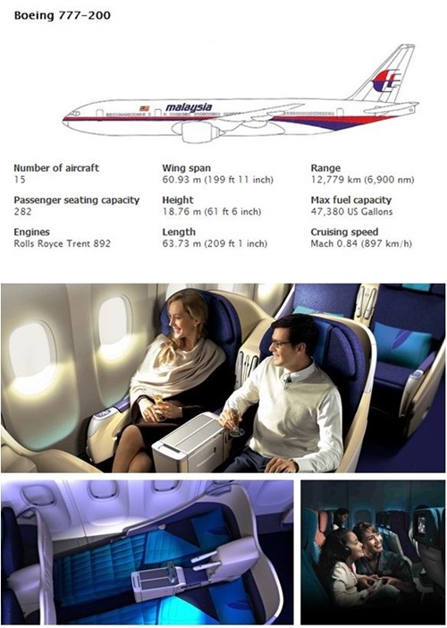 실종된 말레이시아항공 여객기 보잉 777-200은 지난해 7월 샌프란시스코국제공항에서 활주로 충돌 사고를 일으켰던 아시아나항공 비행기와 같은 기종이다. / 말레이시아항공 홈페이지 캡처