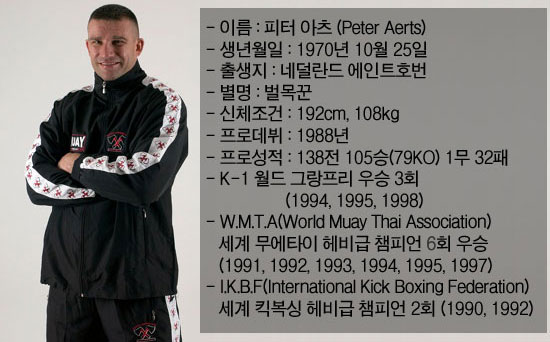 도끼날 같은 하이킥으로 한시대를 풍미한 피터 아츠. / 피터 아츠 페이스북