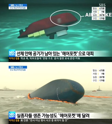 세월호 침몰 사고에 에어포켓에 대한 기대가 커지고 있다. /SBS 뉴스