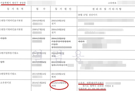 지난해 영풍제지는 실적이 악화됐어도 그 해 12월에 시세가 12억 원에 달하는 아파트를 사택으로 구입했다. / 등기부등본 캡처