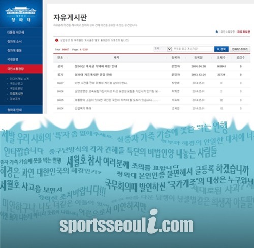 지난달 16일 세월호 침몰 사고가 발생한 후 청와대 홈페이지 자유게시판엔 실종자들의 구조를 호소하는 글과 함께 정부의 대응을 비판하는 글들이 잇따라 올라오고 있다. /청와대 홈페이지 캡처, 그래픽=문지현 기자