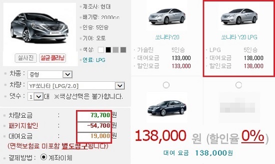 중형차 YF쏘나타(LPG)를 24시간 대여했을 경우 제주 S렌터카(왼쪽)와 서울 K렌터카의 대여비용 차이는 무려 11만9000원이다.