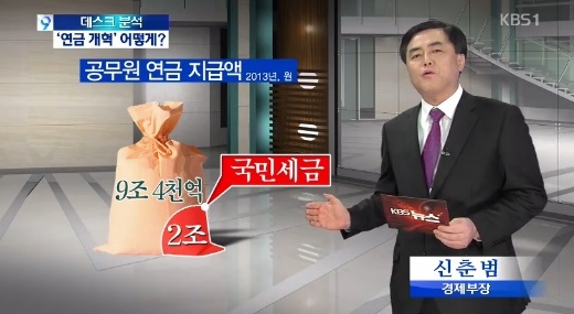 공무원 1인당 연금 수령액이 20% 정도 줄어들 전망이다. / KBS 뉴스 화면 캡처