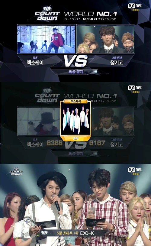 엑소K가 중독으로 Mnet 엠카운트다운에서 2주 연속 1위를 차지했다. / Mnet 방송 화면 캡처