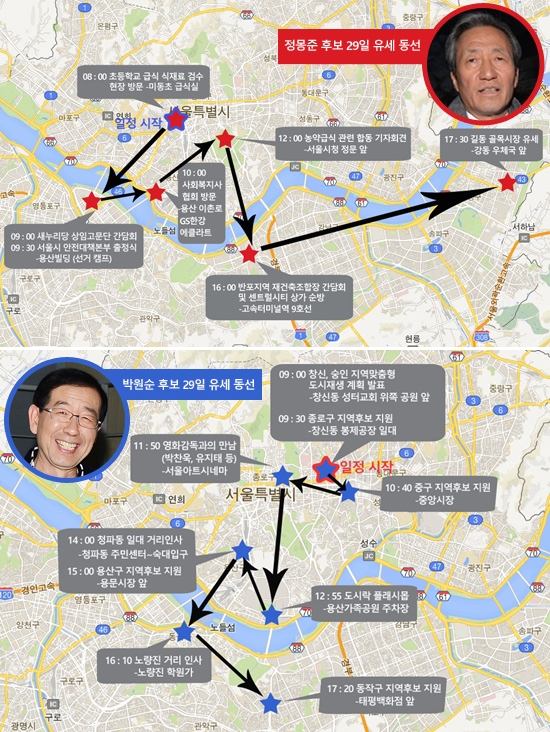 6·4 지방선거 서울시장 후보인 새누리당 정몽준 후보와 새정치민주연합 박원순 후보의 선거 유세 동선은 각각 방사형과 집중형이다. 정 후보는 서울 권역을 넘나드는 광폭 행보를 보이고 있고, 박 후보는 한 권역에 집중하며 강행군을 펼치는 것이 특징이다. 29일 하루 동안 두 후보의 유세 동선. /사진=더팩트DB·구글 지도, 그래픽=고수정 기자