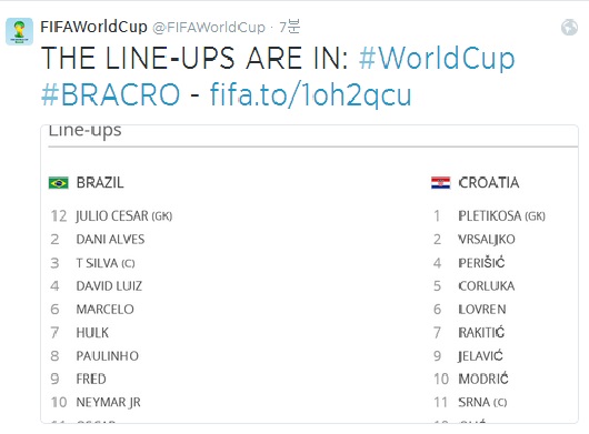 2014 브라질 월드컵 개막전인 브라질과 크로아티아의 선발 라인업이 공개된 가운데 FC 바르셀로나와 레알 마드리드에서 뛰고 있는 네이마르 다 실바와 루카 모드리치가 모두 선발로 출전한다. / 국제축구연맹 트위터