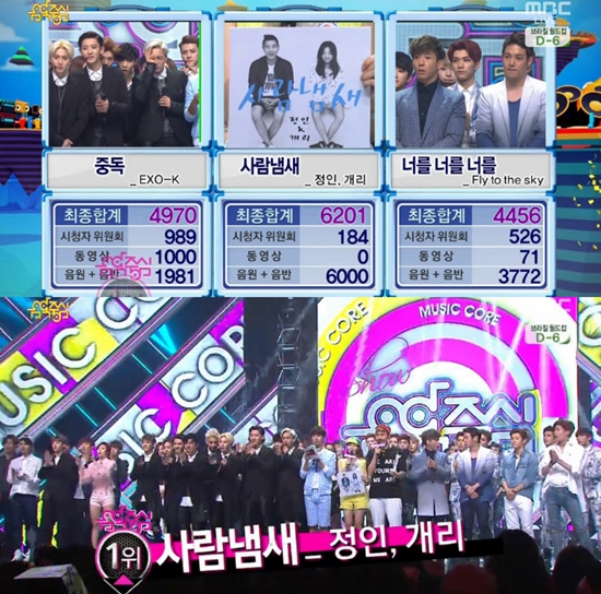 7일 오후 방송된 MBC 쇼! 음악중심에서 정인-개리의 사람냄새가 방송 활동 없이 1위를 따냈다. /MBC 쇼 음악중심 캡처