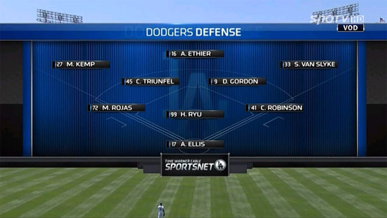 LA 다저스가 3일 오전 캘리포니아주 로스앤젤레스 다저스타디움에서 열린 2014 메이저리그 클리블랜드 인디언스와 홈 경기에서 선발 라인업을 대거 교체했으나 악재로 작용했다. 팀은 4-5로 패했다. / SPOTV 영상 캡처