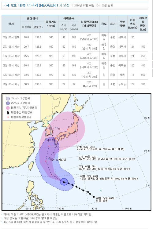 태풍 너구리가 제주도에 북상한다./기상청 홈페이지 캡처