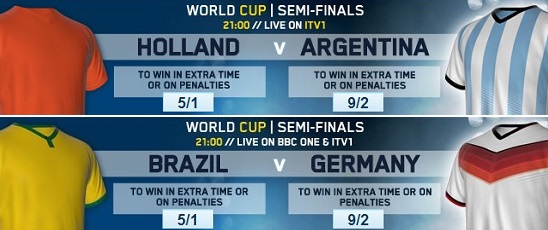 아르헨티나와 네덜란드의 준결승 배당률이 독일과 브라질 경기와 같은 것으로 나타났다. / 윌리엄 힐 홈페이지 캡처