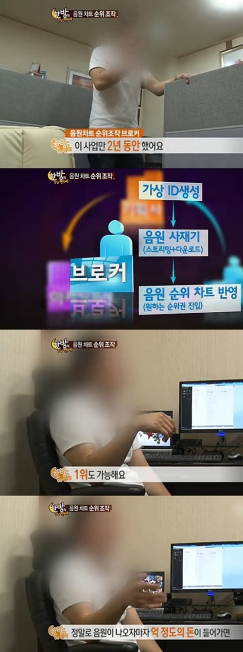 2012년 방송된 SBS 한밤의 TV연예에서 브로커가 음원 사재기에 대한 이야기를 하고 있다. /SBS 한밤의 TV연예 방송 캡처