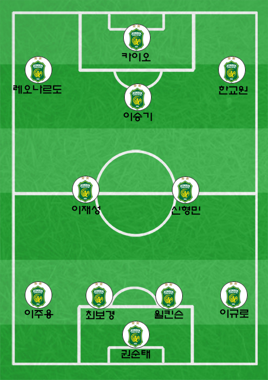 전북은 9일 성남과 경기에서 4-2-3-1 전형으로 경기에 나섰다.