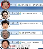  정치인 홈페이지도 'PR' 시대…톡톡 튀는 소개글 '열전'