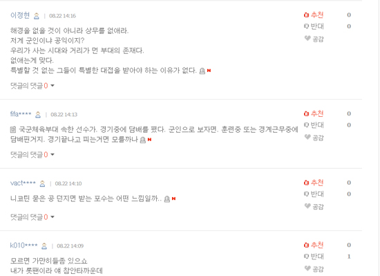 상무 야구팀에서 군 복무 중인 고원준의 일탈 행동이 22일 더팩트의 단독 보도로 알려지자 누리꾼들이 분노했다. / 네이트 캡처