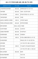  [국감 A to Z] 16개 상임위·398개 기관…'세월호' '군 폭행' 쟁점