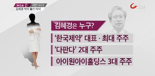김혜경 체포 소식이 화제다. /TV조선 방송 화면 캡처