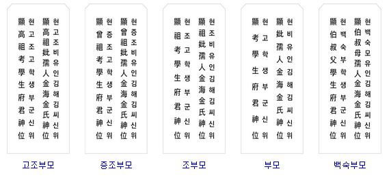 http://news.tf.co.kr/read/life/1408374.htm 추석지방쓰는법,