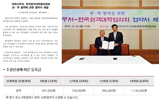 2012년 10월 22일 국회 사무처와 (사)한국원격대학협의회 관·학 업무협약 체결 내용과 협약식, K사이버대학교 등록금 안내. /국회 사무처 제공, K사이버대학교 홈페이지 캡처