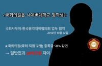  [쟁점,국회의원 특권 ⑨] 사이버대학교 장학생 대우…'등록금 50% 감면'